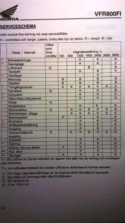 Serviceschema FI liten.jpg