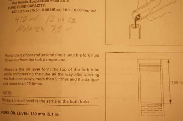 oljemängd gaffel vfr gen5.jpg